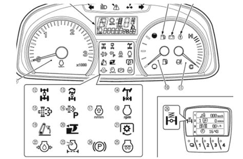 kubota skid steer symbols|kubota skid steer dashboard symbol.